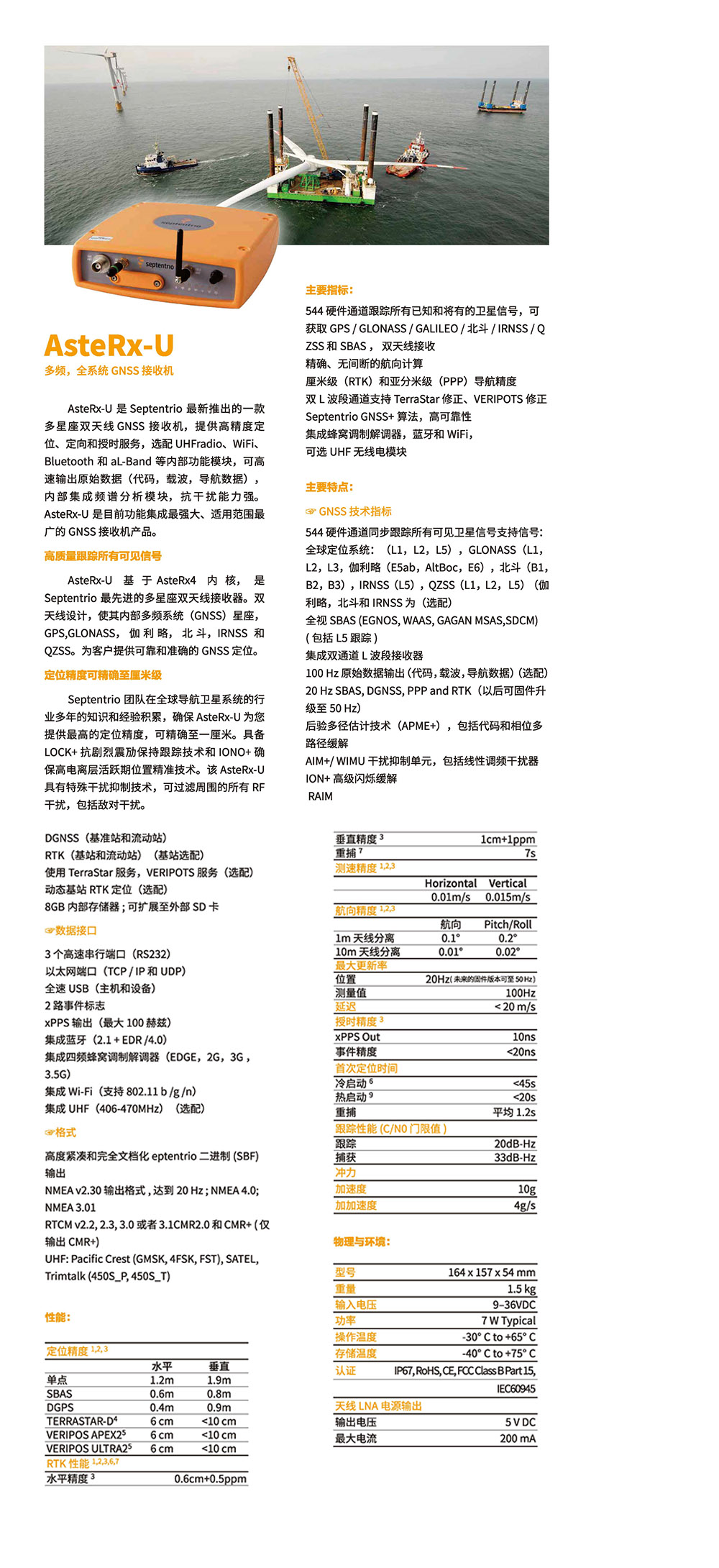 AsteRx-U 多頻全系統(tǒng)GNSS接收機(jī)-詳情.jpg